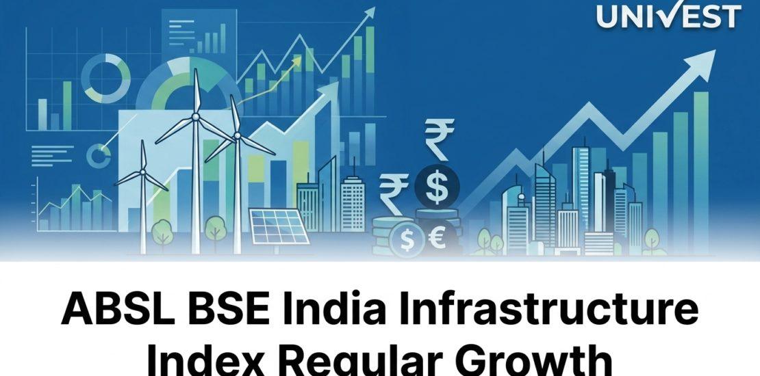 ABSL BSE India Infrastructure Index Regular Growth