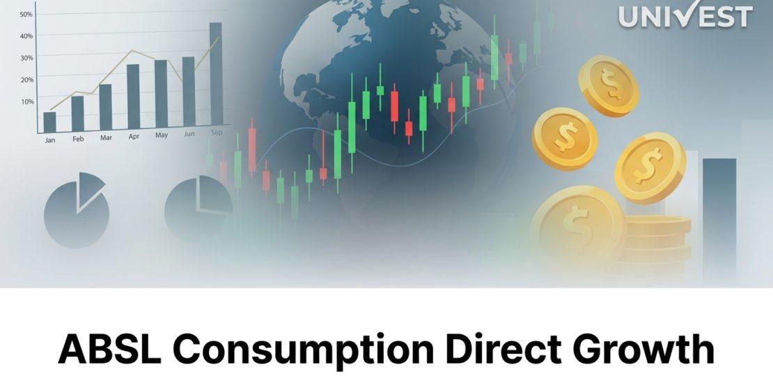 ABSL Consumption Direct Growth