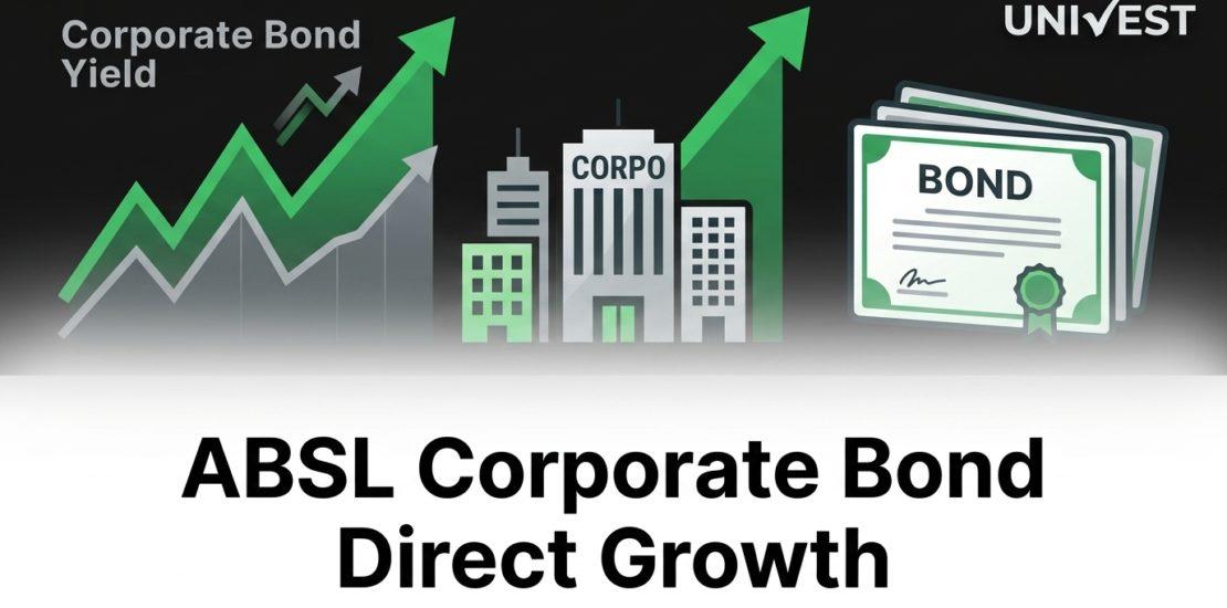 ABSL Corporate Bond Direct Growth