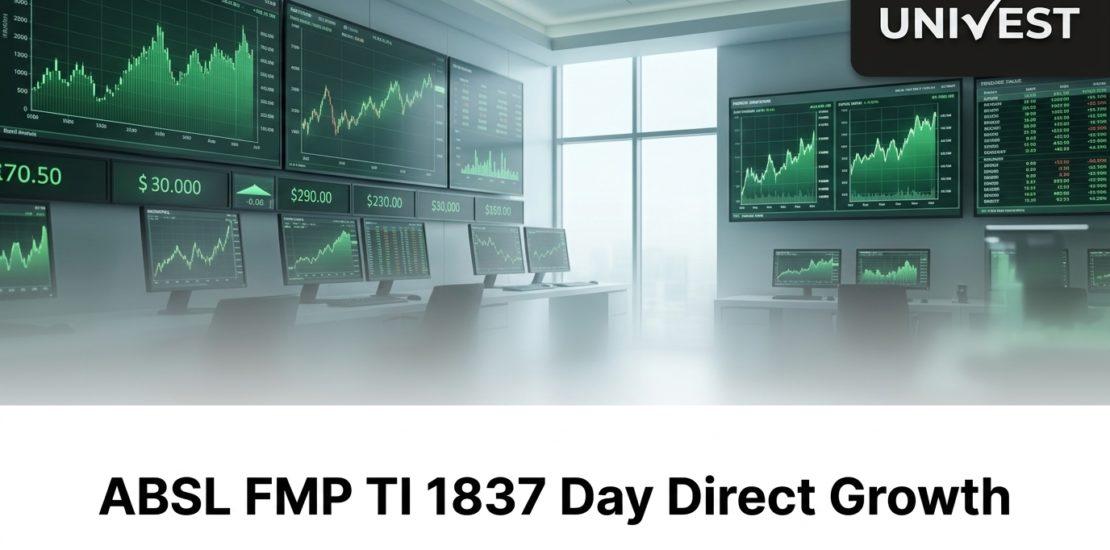 ABSL FMP TI 1837 Day Direct Growth: