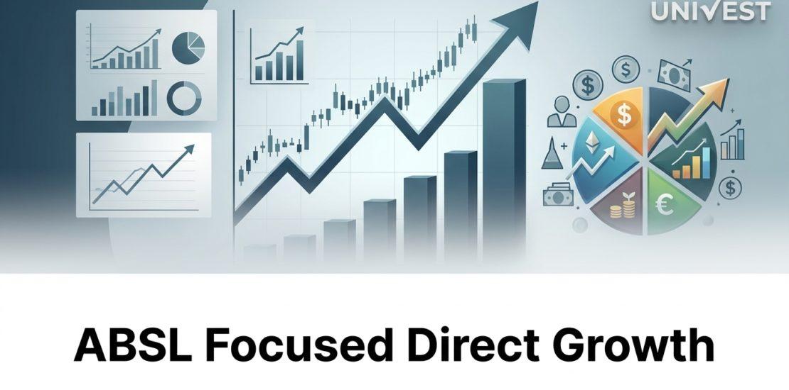 ABSL Focused Direct Growth: NAV