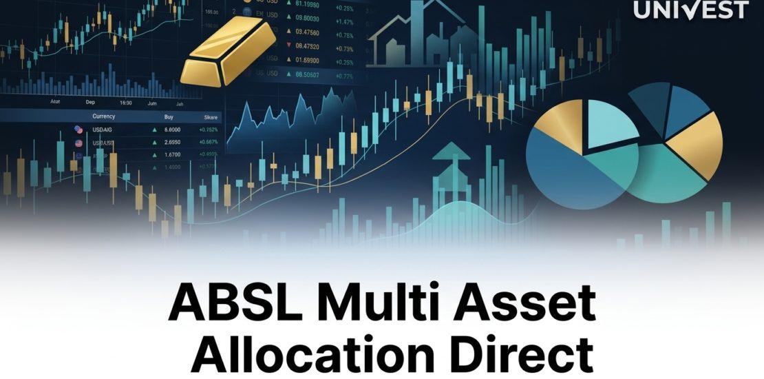 ABSL Multi Asset Allocation Direct Growth