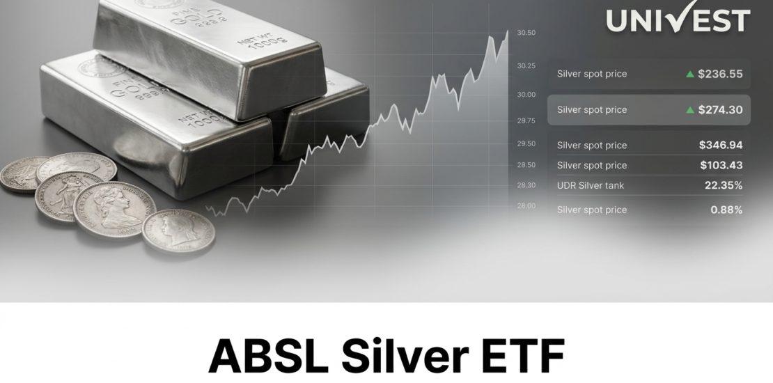 ABSL Silver ETF