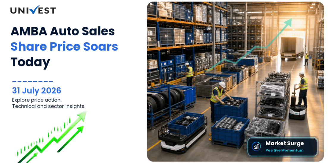 AMBA AUTO SALES AND SER L Share Price