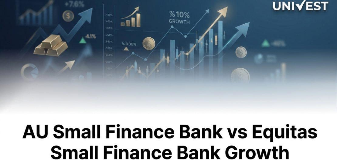 AU Small Finance Bank vs Equitas Small Finance Bank Growth: