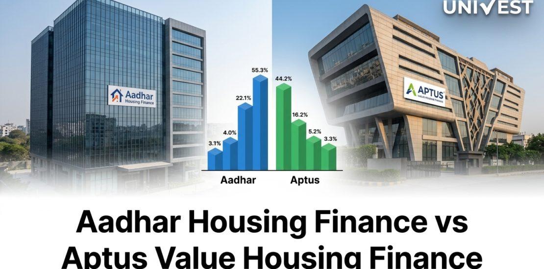 Aadhar Housing Finance vs Aptus Value Housing Finance Growth