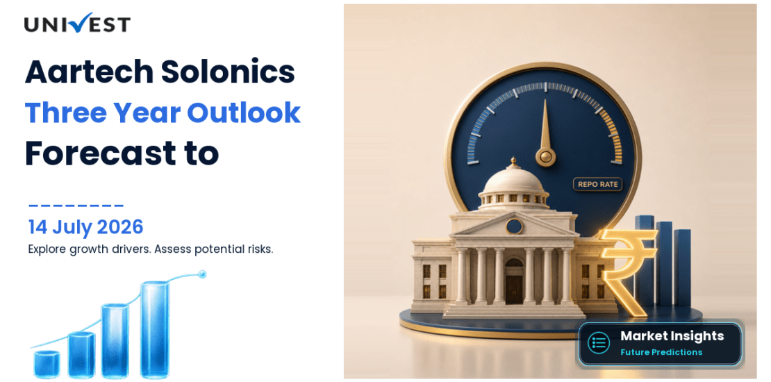 Aartech Solonics Share Price Outlook: Where Could It Be by 2030?