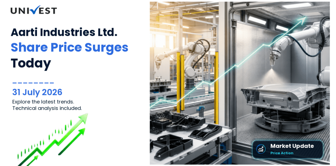 Aarti Industries Ltd. Share Price