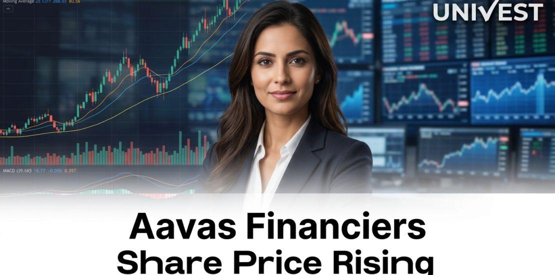 Aavas Financiers Share Price Rising