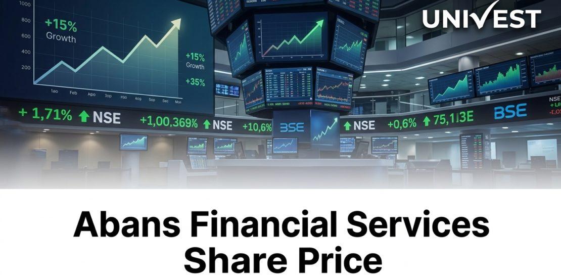 Abans Financial Services Share Price