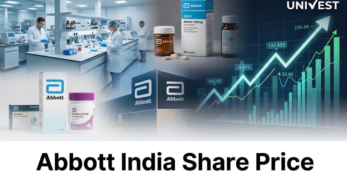 Abbott India Share Price