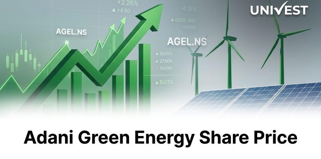 Adani Green Energy Share Price