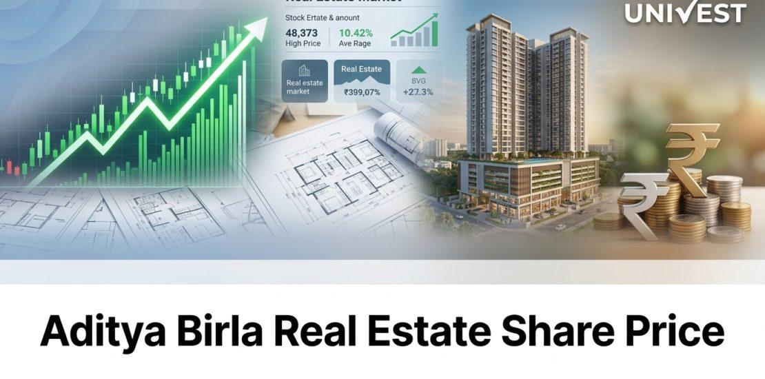 Aditya Birla Real Estate Share Price