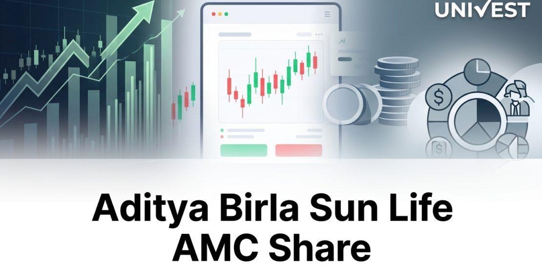 Aditya Birla Sun Life AMC Share Price