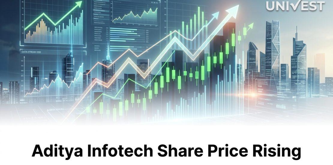 Aditya Infotech Share Price Rising Today