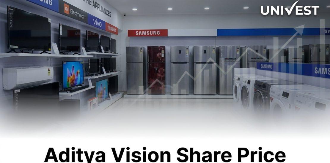 Aditya Vision Share Price