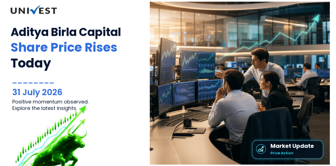 Aditya Birla Capital Ltd. Share Price