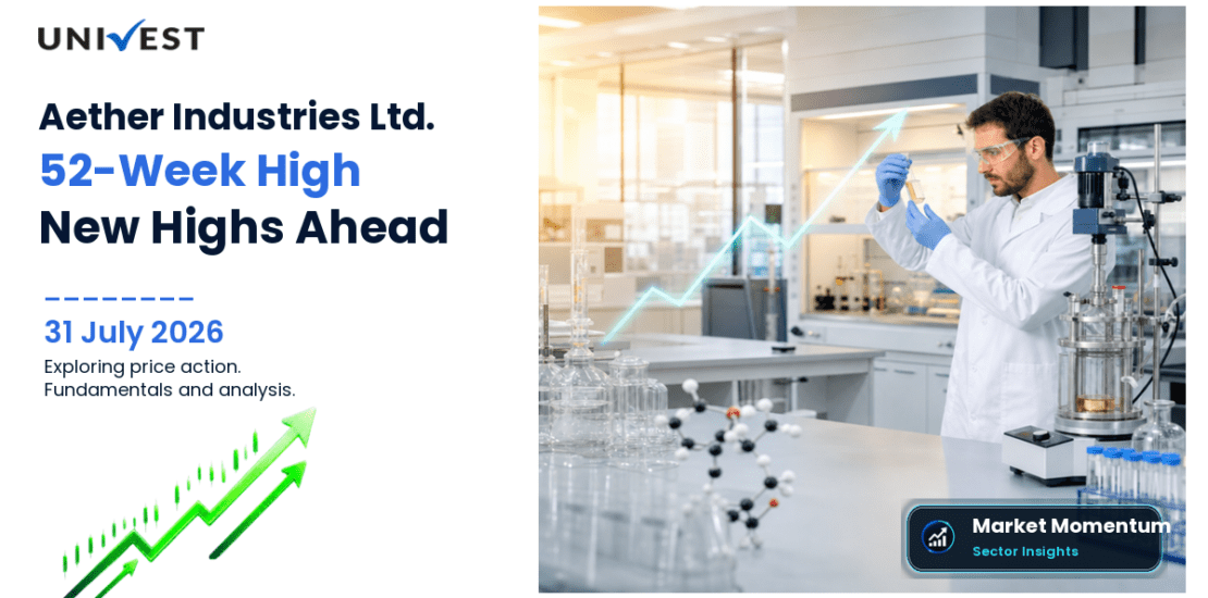 Aether Industries Ltd. Share Price