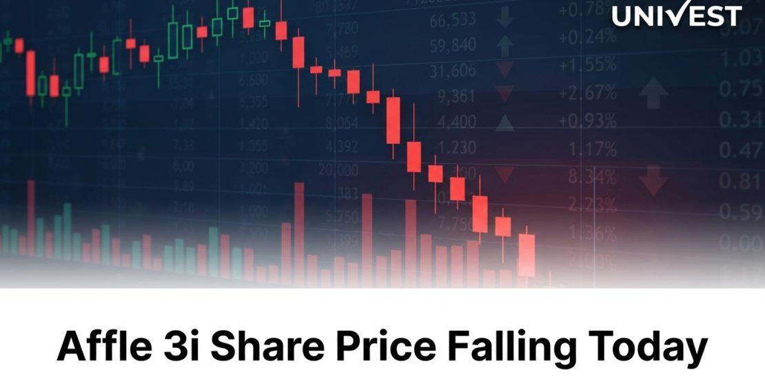 Affle 3i Share Price Falling Today: