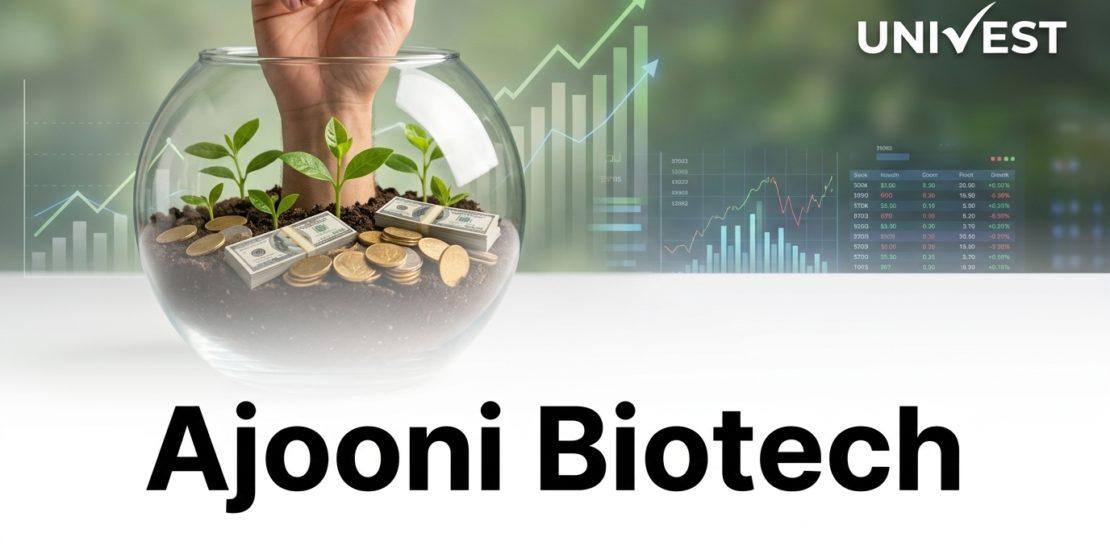 Ajooni Biotech Share Price: What Could the Next 3 Years Look Like?