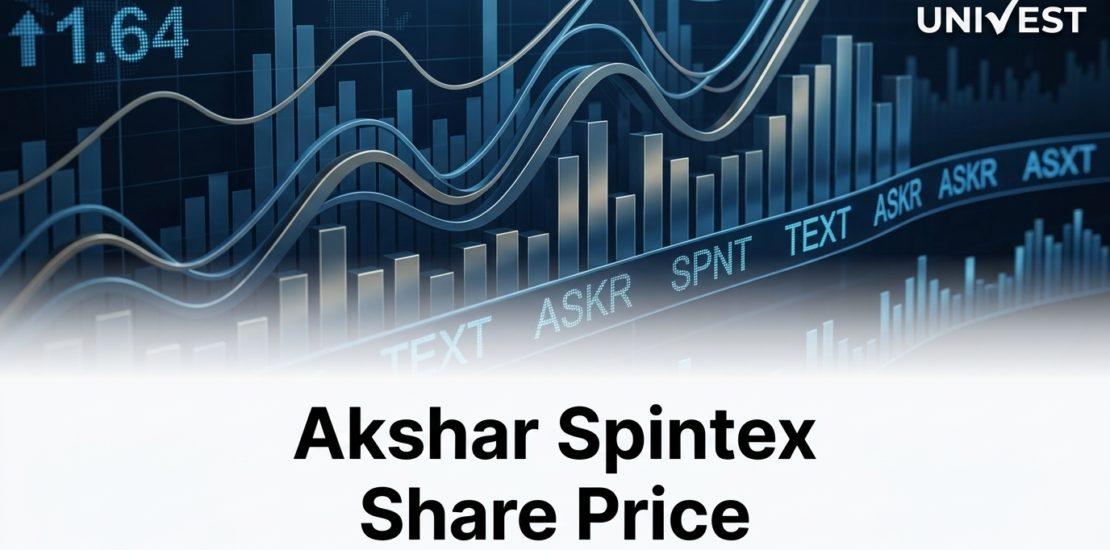 Akshar Spintex Share Price Outlook