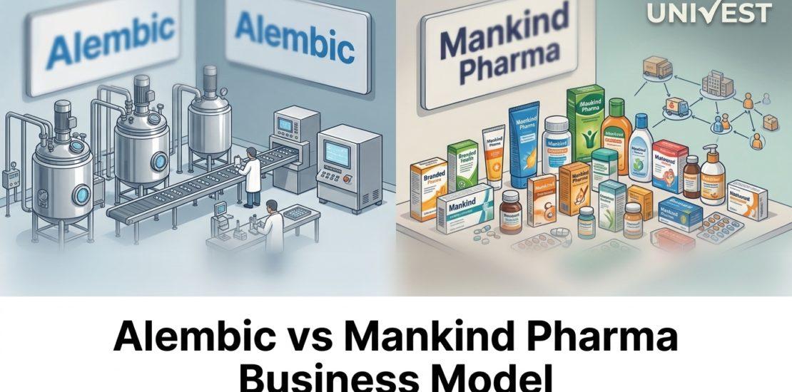 Alembic vs Mankind Pharma Business Model