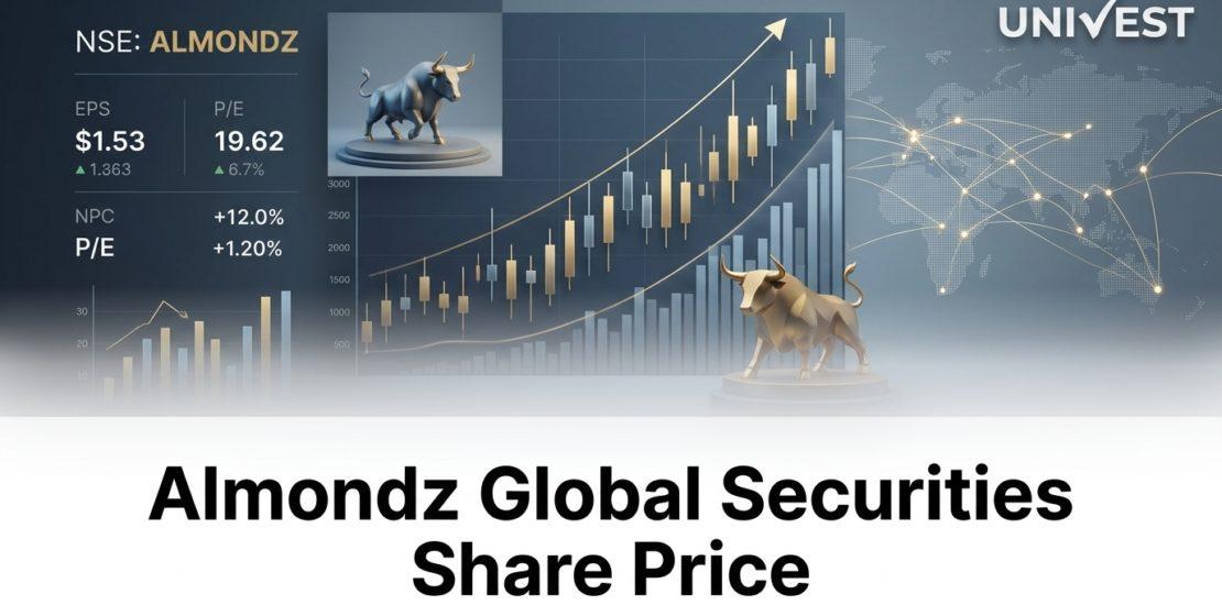 Almondz Global Securities Share Price