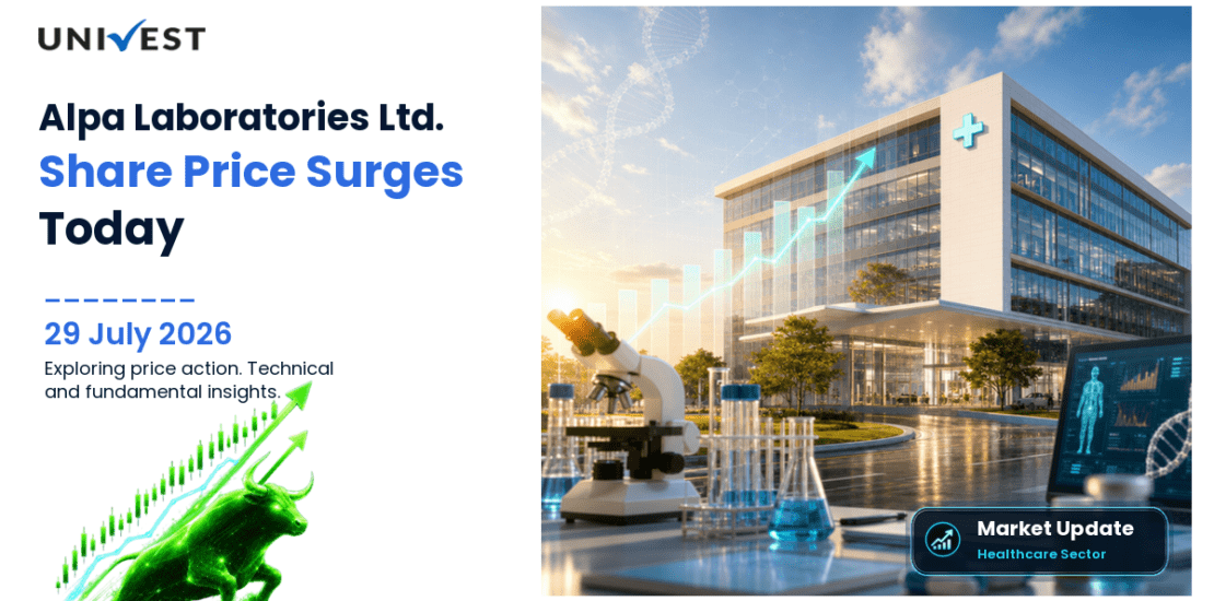 Alpa Laboratories Ltd. Share Price