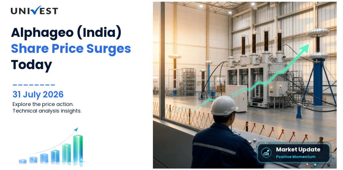 Alphageo (India) Ltd. Share Price
