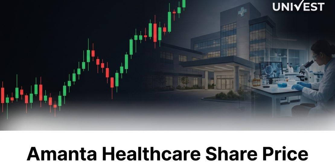 Amanta Healthcare Share Price