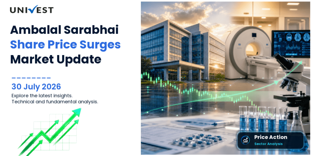 Ambalal Sarabhai Enterprises Ltd. Share Price