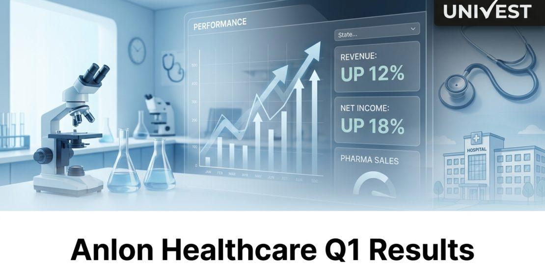 Anlon Healthcare Q1 Results FY27