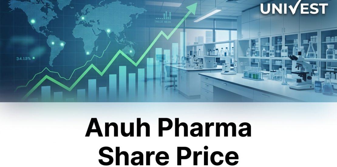 Anuh Pharma Share Price Outlook