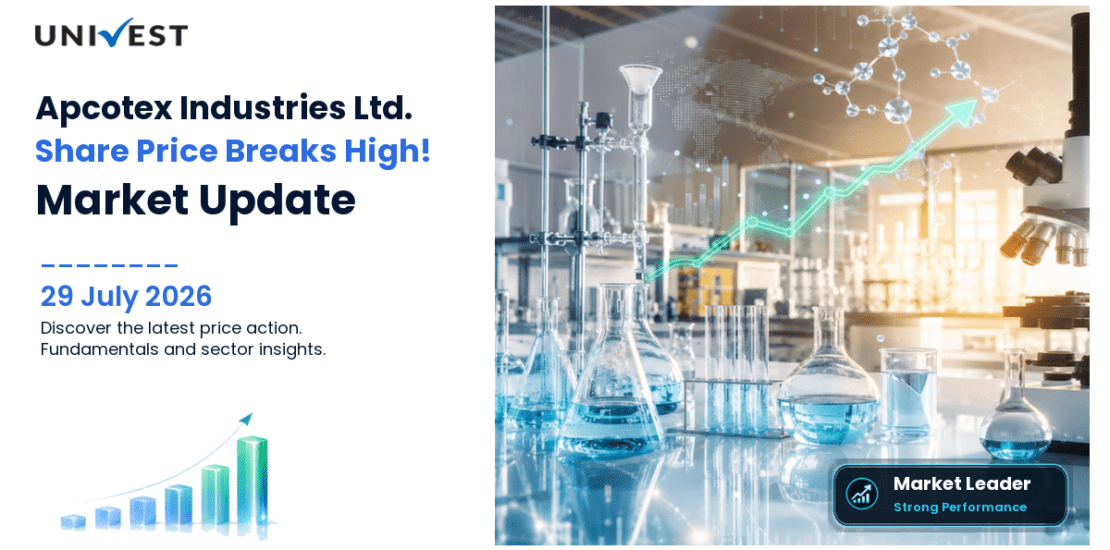 Apcotex Industries Ltd. Share Price