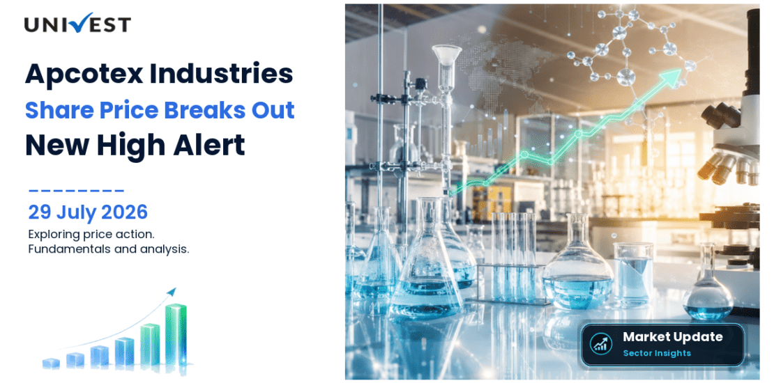 Apcotex Industries Ltd. Share Price