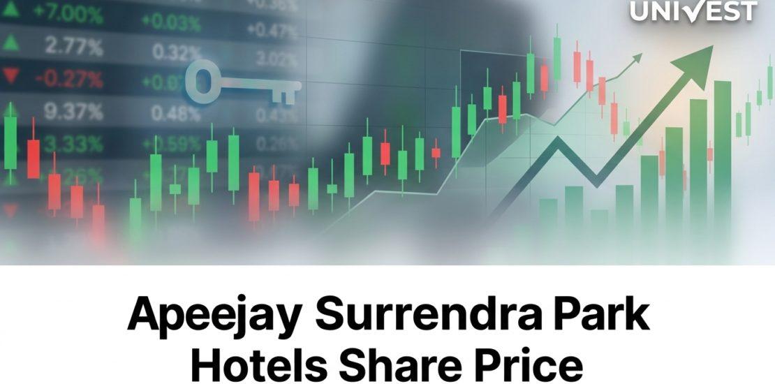 Apeejay Surrendra Park Hotels Share Price