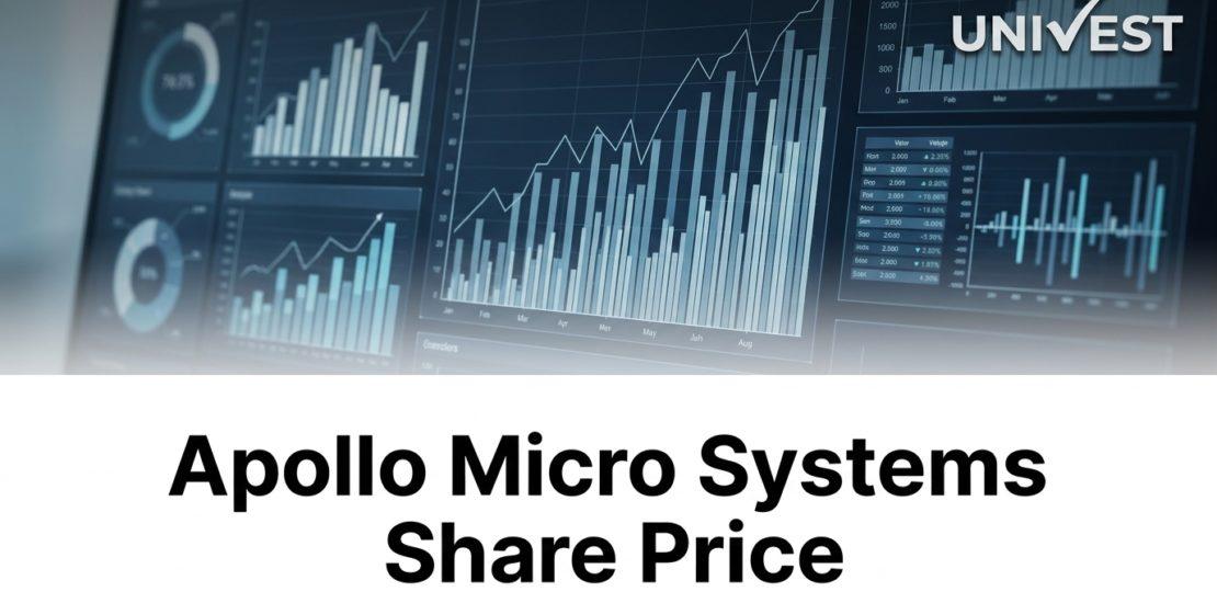Apollo Micro Systems Share Price