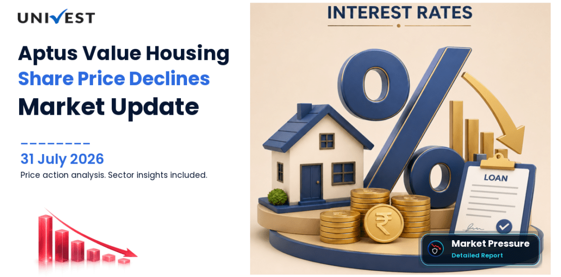 Aptus Value Housing Finance Share Price