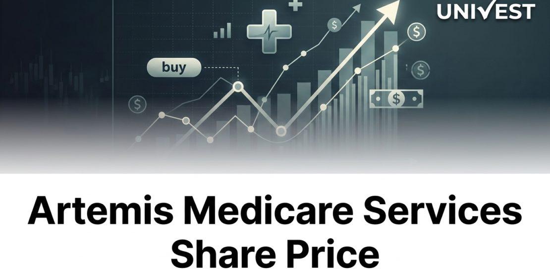 Artemis Medicare Services Share Price