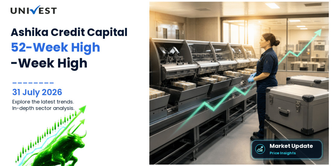 Ashika Credit Capital Ltd. Share Price