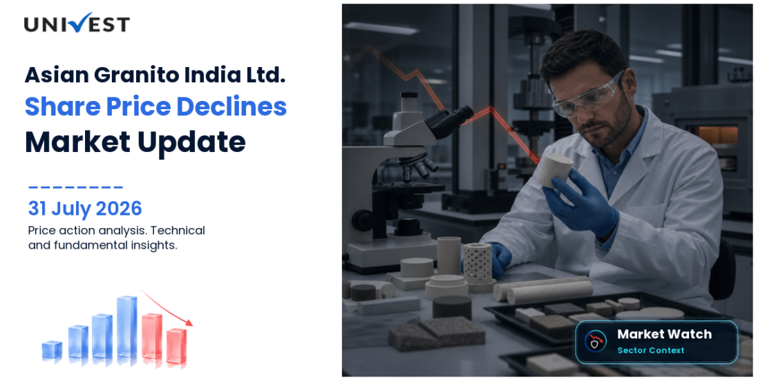 Asian Granito India Ltd. Share Price