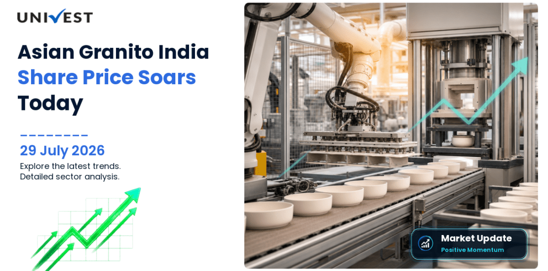 Asian Granito India Ltd. Share Price