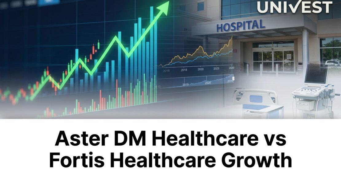 Aster DM Healthcare vs Fortis Healthcare Growth