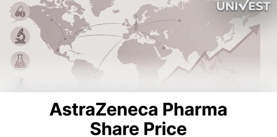 AstraZeneca Pharma Share Price