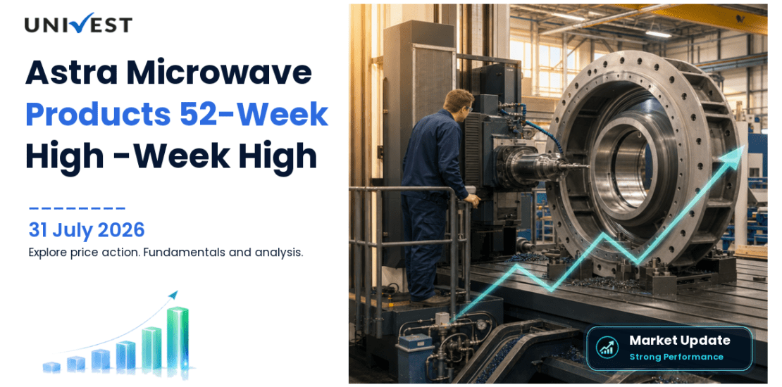 Astra Microwave Products Ltd. Share Price