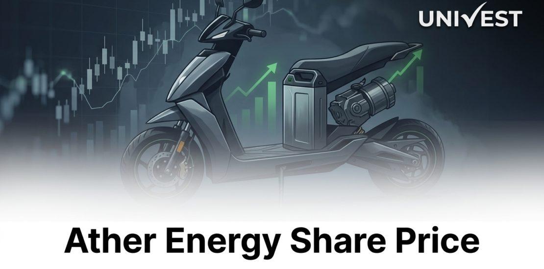 Ather Energy Share Price