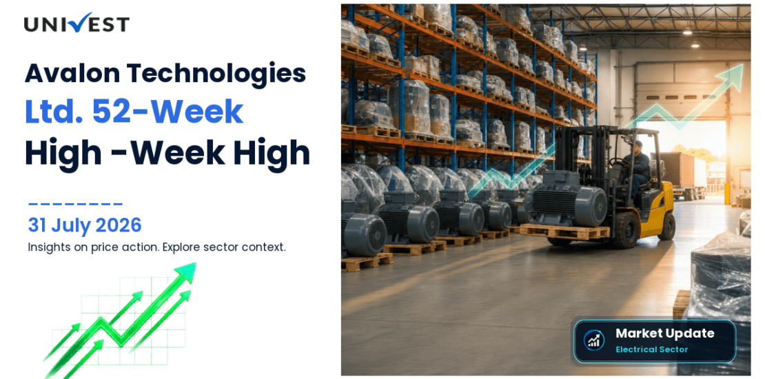Avalon Technologies Ltd. Share Price