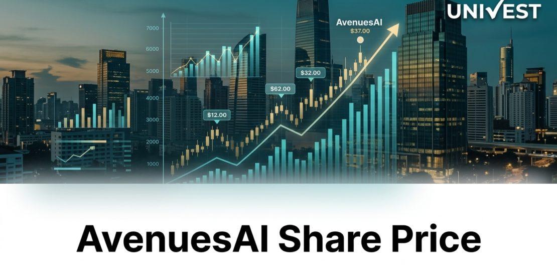 AvenuesAI Share Price: What Could the Next 3 Years Look Like?