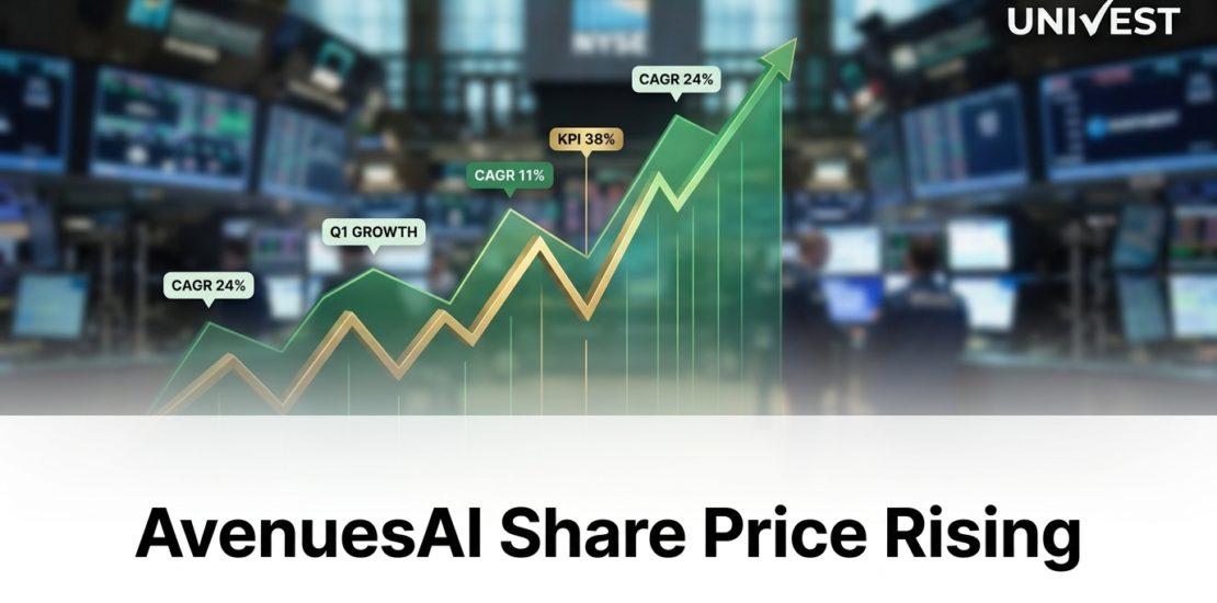 AvenuesAI Share Price