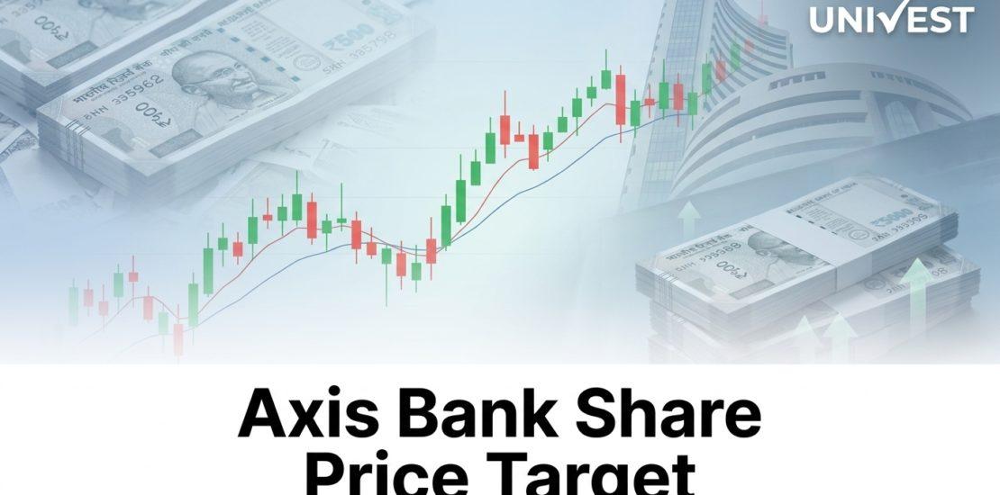 Axis Bank Share Price Target